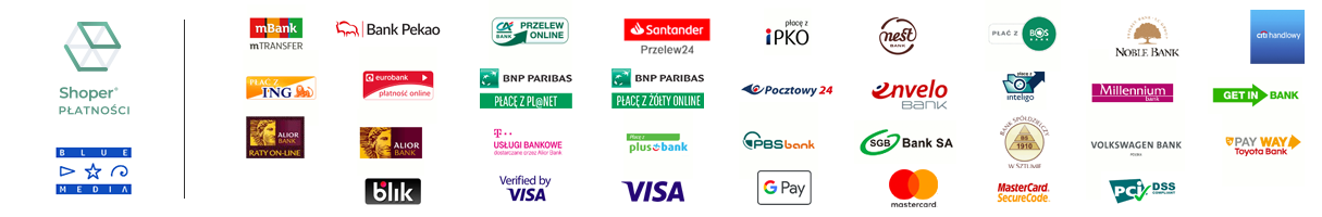Płatności Shoper